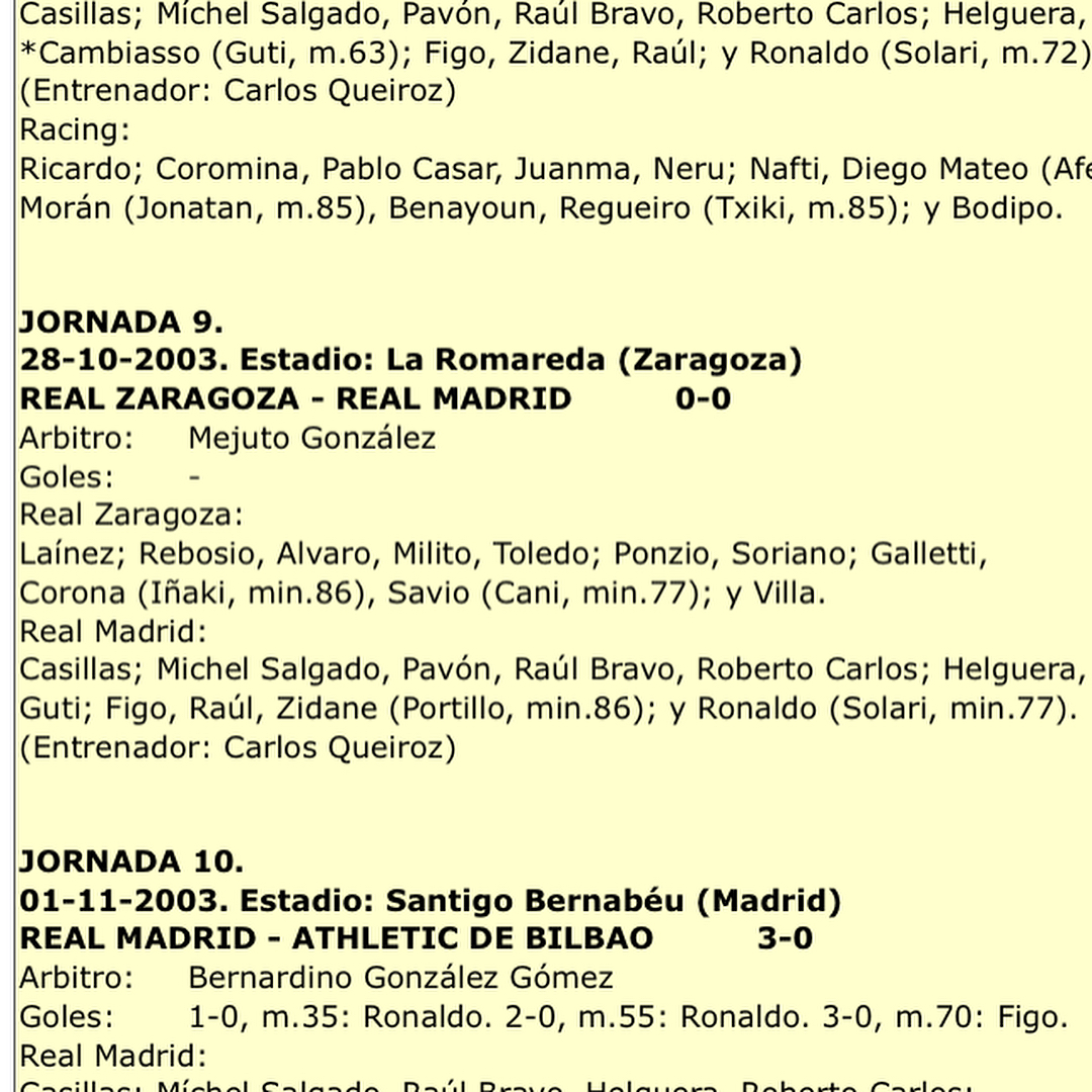 Una de las mejores camisetas de la colección Camiseta usada Match Worn por el mago Zidane en la jornada 9 en la Romar... 6