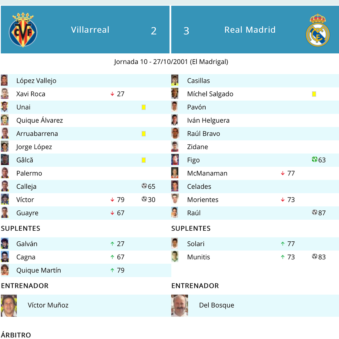 Una de las joyas mas bonitas del museo camiseta usada por el Mago Zizou en el Villarreal Real Madrid de la temporada ... 3
