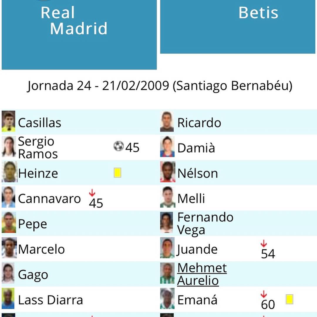 Camiseta match worn firmada y usada por ramos en el partido real madrid 6 Betis 1 de la temporada 2008/2009 2