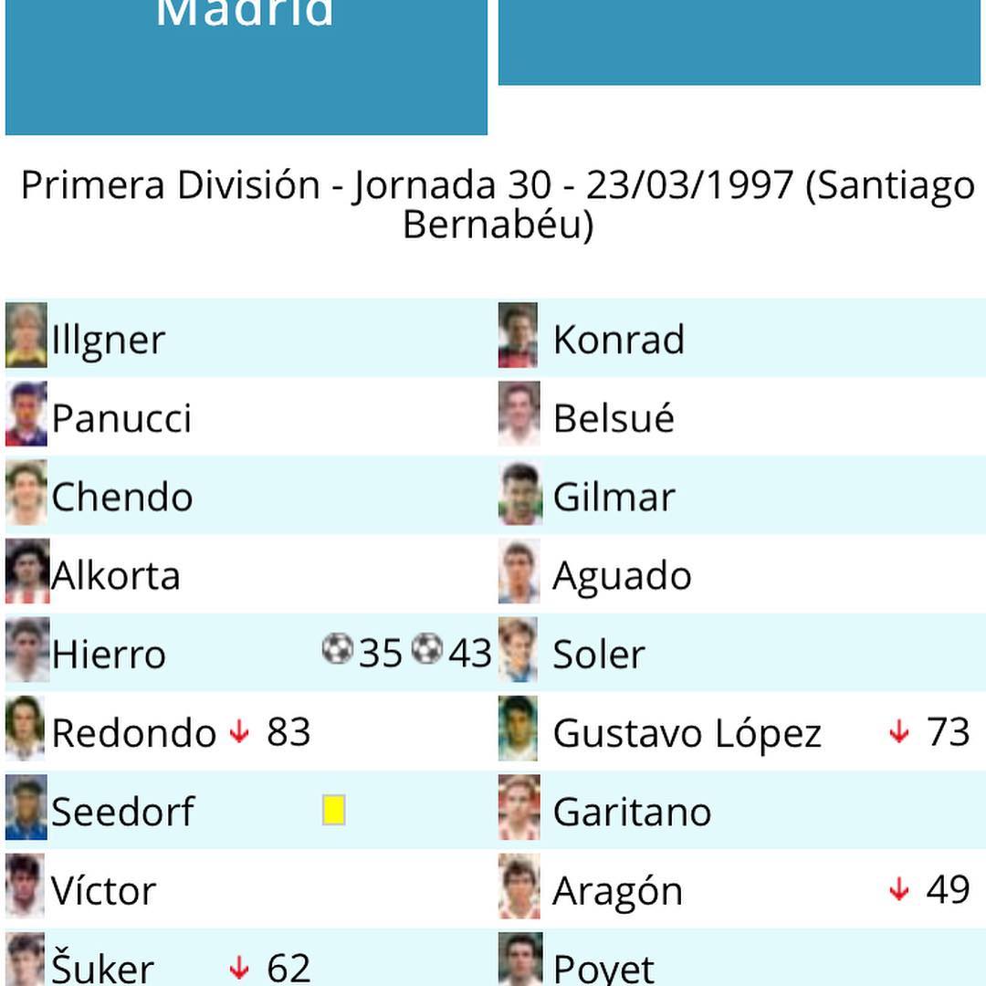 Camiseta Match worn utilizada por redondo en el Real Madrid Zaragoza de la temporada 1996/1997 intercambiada con un j... 2