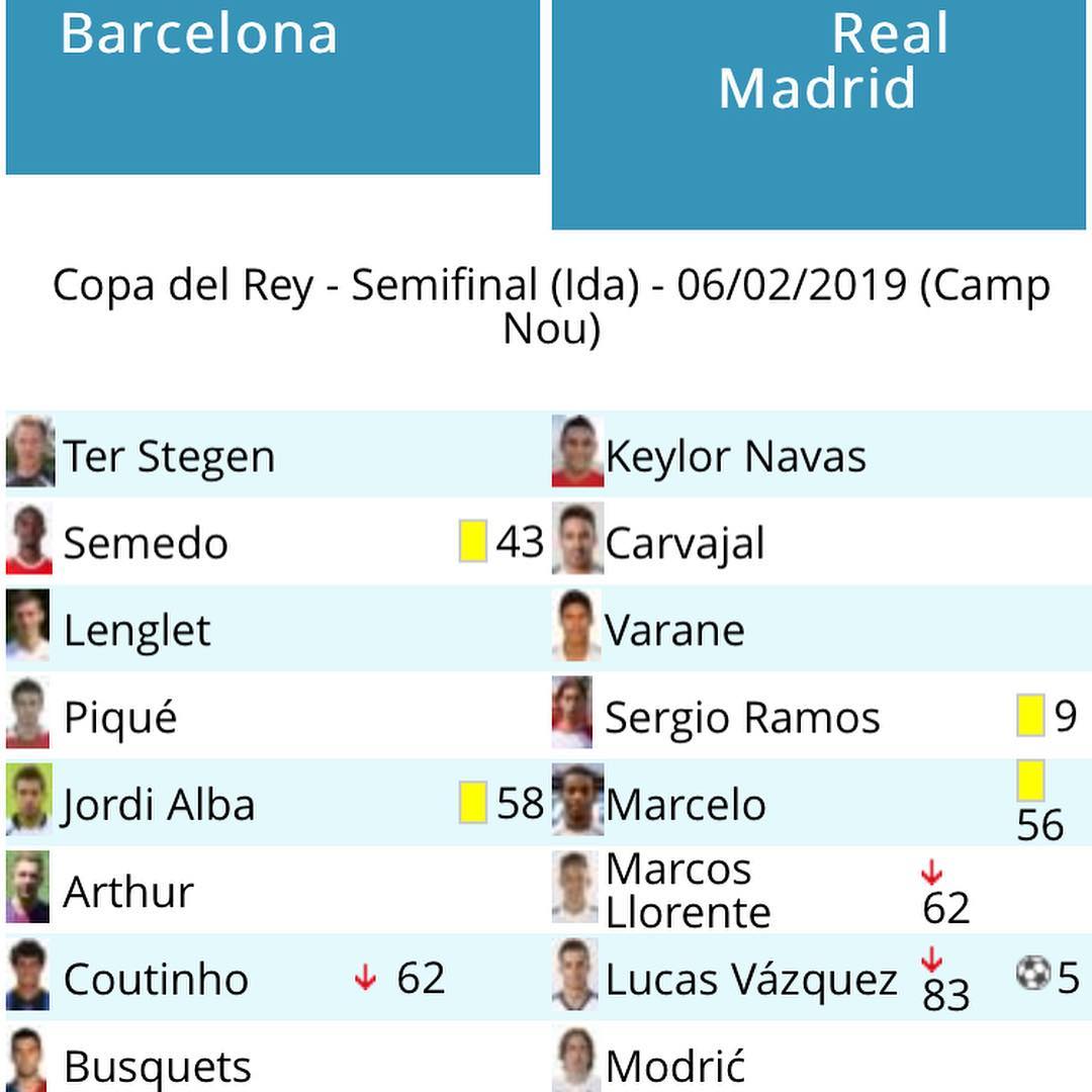 El único partido en el que le competimos de tú a tú al Barcelona en la temporada 2018/2019 5