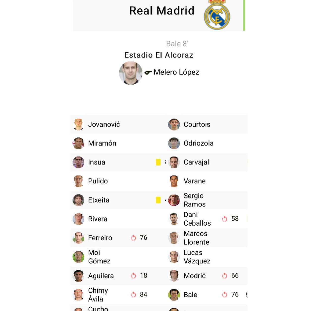Camiseta Match worn de @lukamodric10 usada por él en el Huesca 0 Real Madrid 1, intercambiada al término del encuentro 4