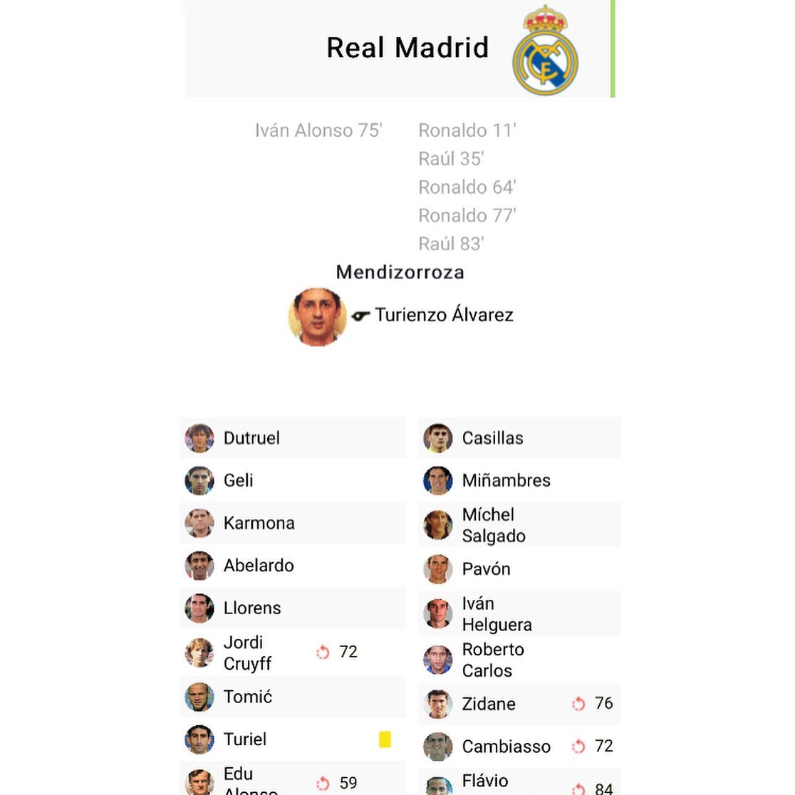 Camiseta usada Match worn por @ronaldo en Mendizorroza con la que anotó 3 goles, en la temporada de la conquista de l... 3